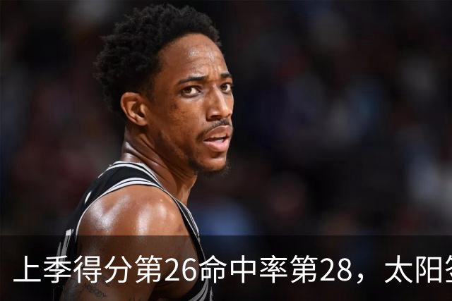 上季得分第26命中率第28，太阳签下布里奇斯进攻能翻身？